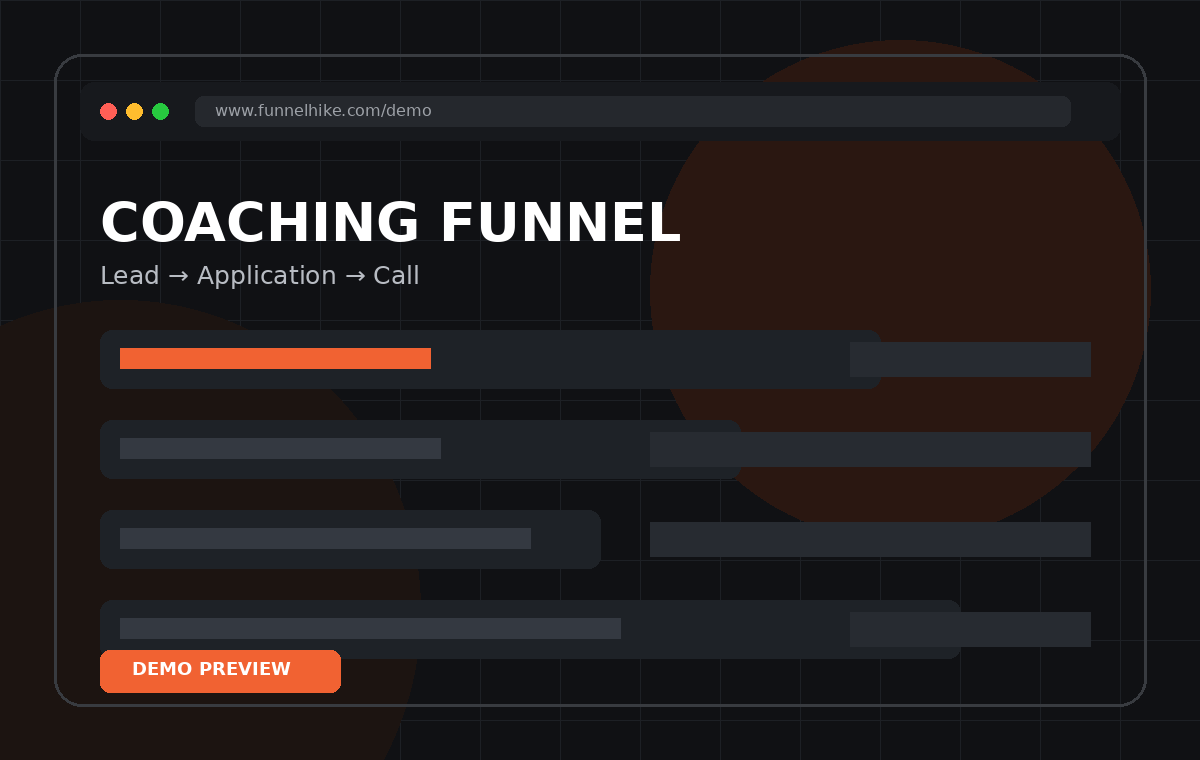 Demo coaching funnel