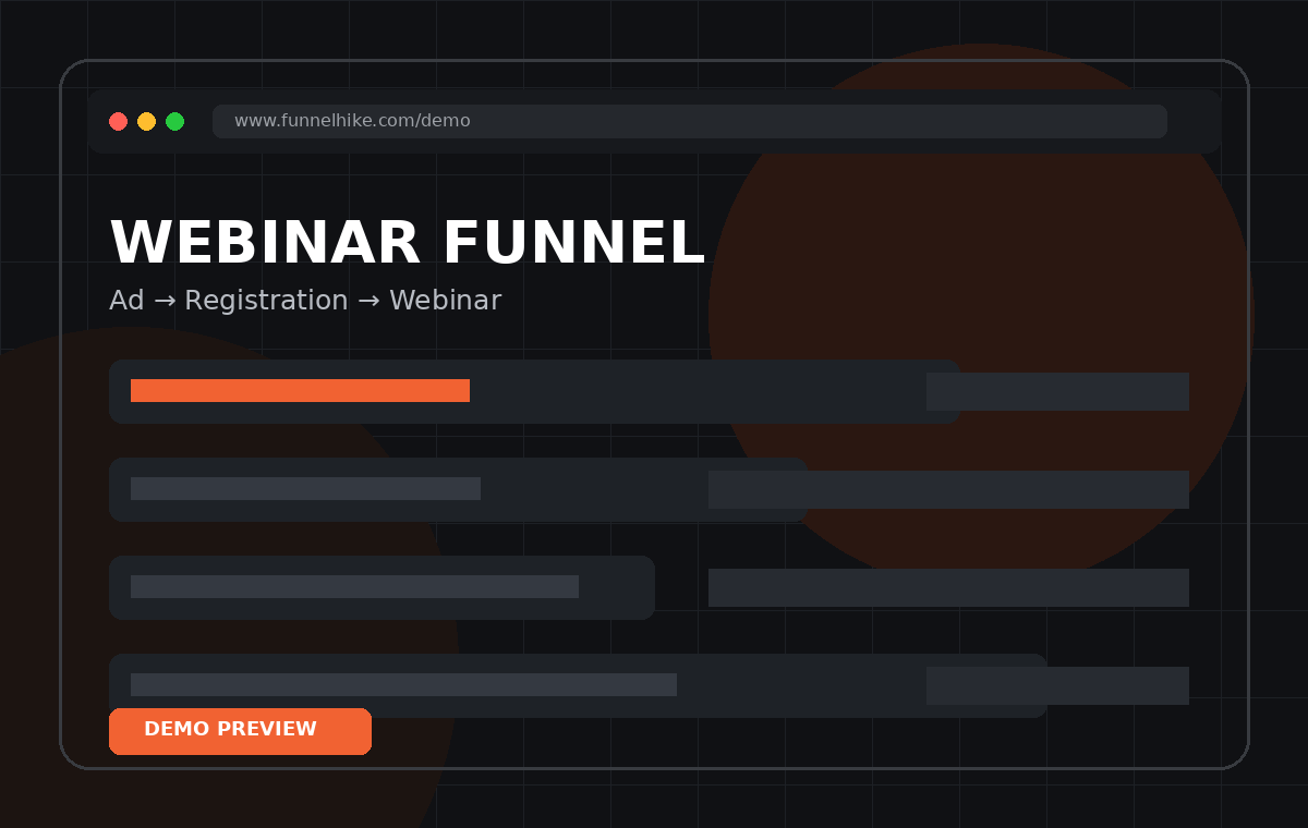 Demo webinar funnel