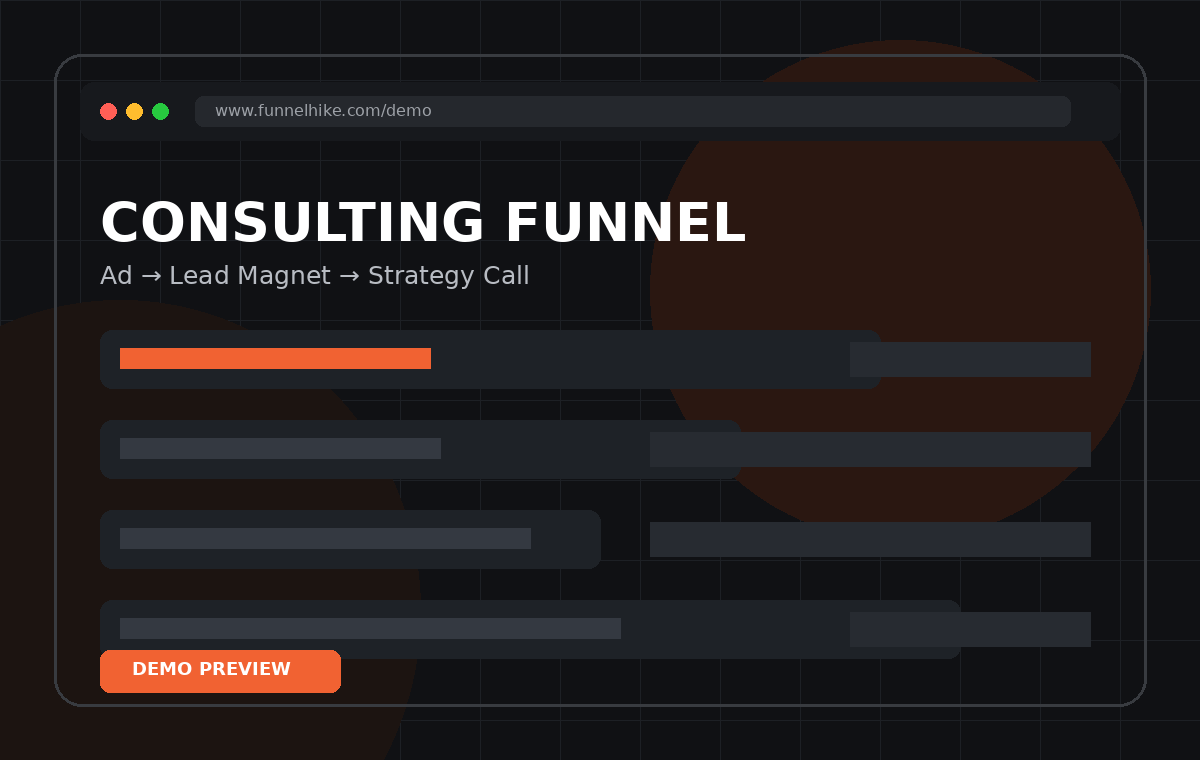 Demo consulting funnel