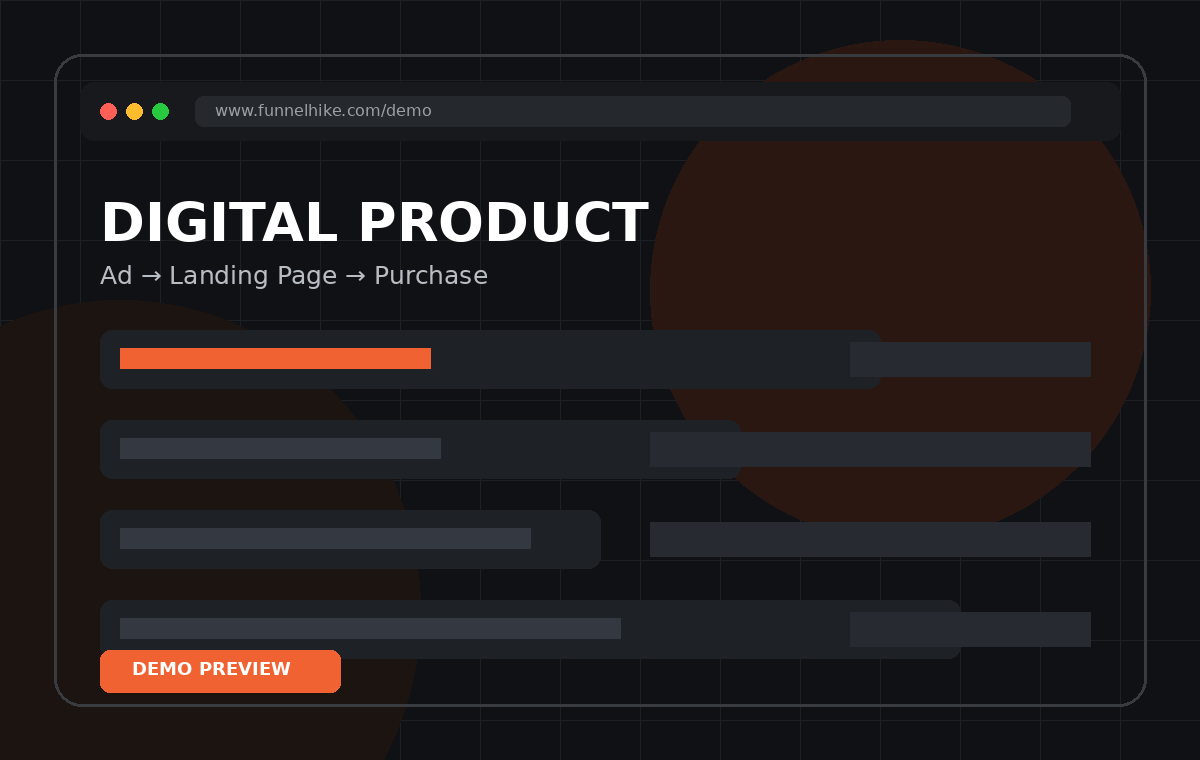 Demo digital product funnel