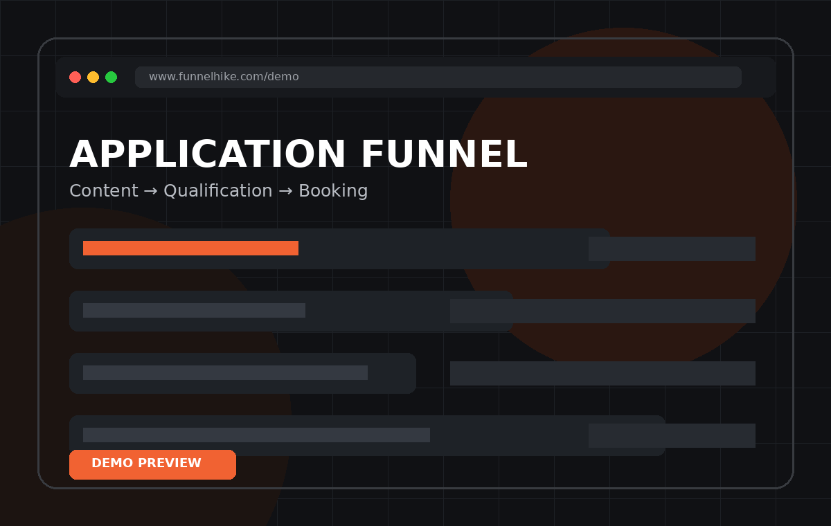 Demo application funnel